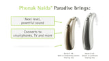 Phonak Naida Paradise P30 Hearing Aid (Basic Level)
